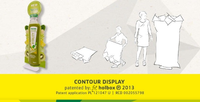 Contour display patent - Holbox Contour display patent - Holbox